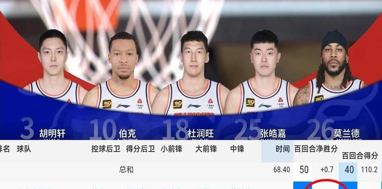 九游娱乐-全明星赛今晚再迎强敌；博卡青年门线救险；主帅态度——形势明朗；数据层面出现新趋势的简单介绍